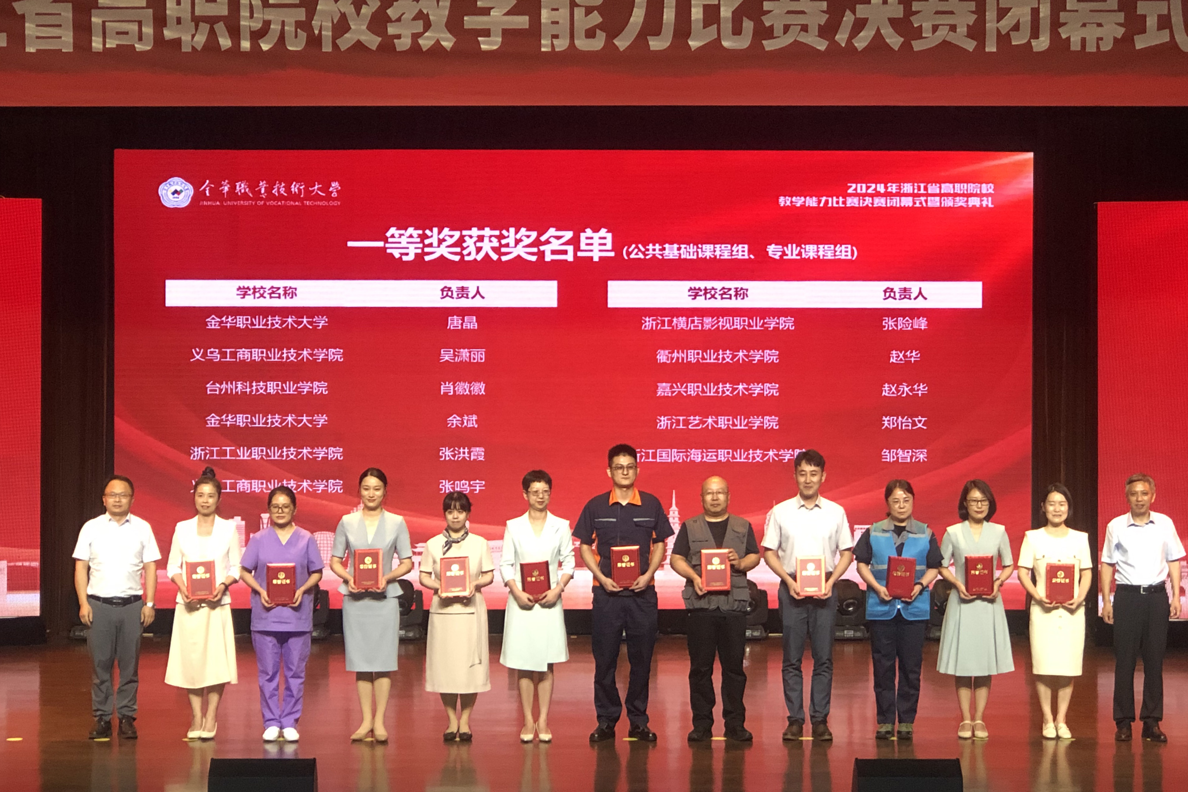 喜报!我校教师团队荣获浙江省高职院校教师教学能力比赛一等奖!-浙江国际海运职业技术学院